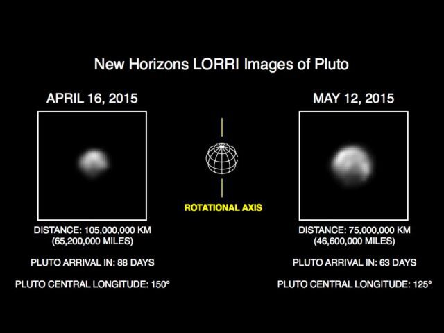 More Detail as New Horizons Draws Closer