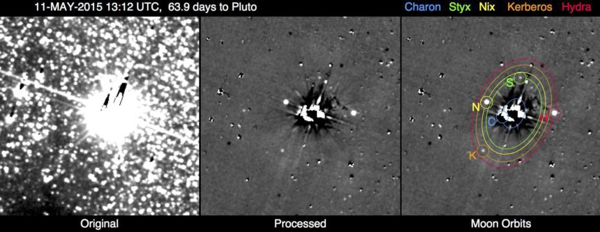 So Far, All Clear: New Horizons Team Completes First Search for Pluto System Hazards