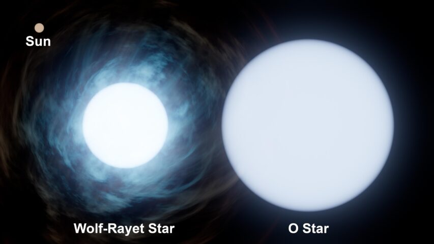 Comparing Sizes: the Sun and WR 140