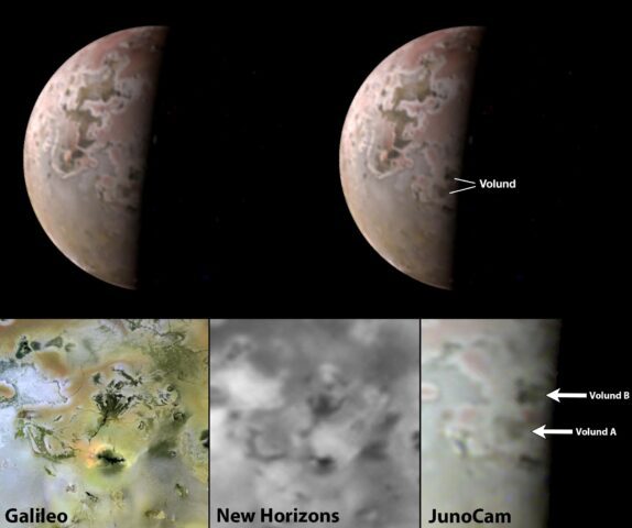 Io Over the Years