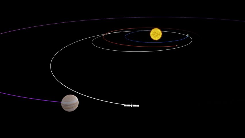 Europa Clipper's Looping Journey to Jupiter (Artist's Concept)