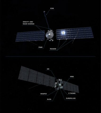 Europa Clipper: Equipped for Discovery (Artist's Concept)