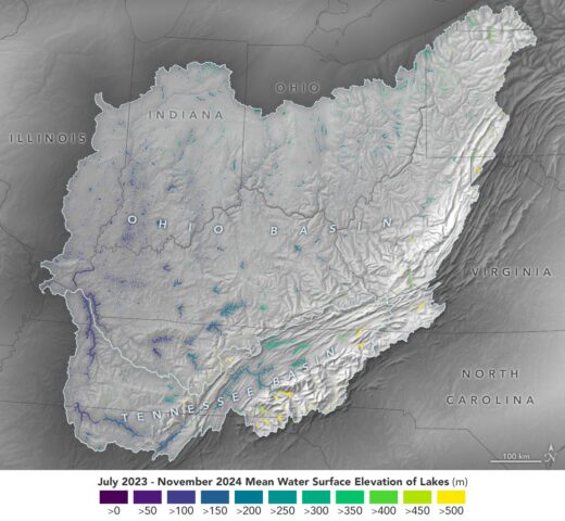 Ohio Basin Lakes Water Levels
