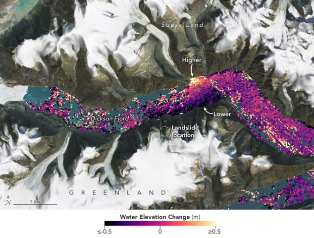 SWOT Captures Planet-Rumbling Greenland Tsunami