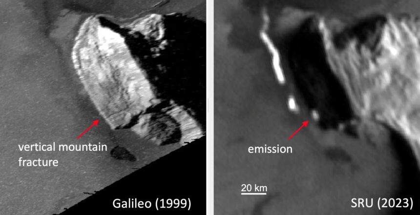 NASA's Juno Sees Glowing Lava on Io